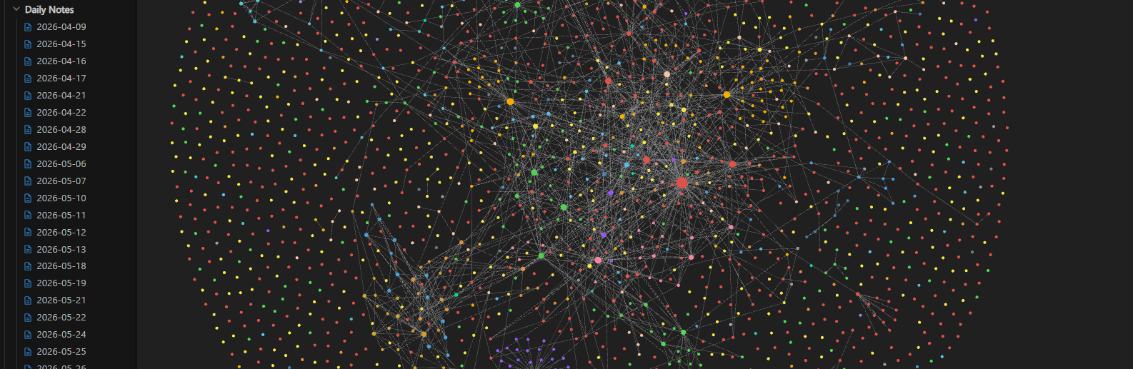 Knowledge Layer graph showing connected business information.